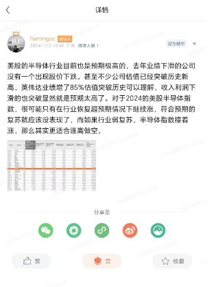 2024芯片行业将如期复苏?(图5) 2024芯片行业将如期复苏?(图5)