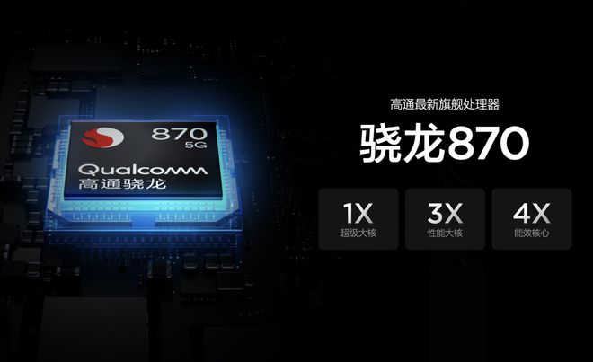 一颗芯片横跨3年为什么在2024年骁龙870依旧不落伍？(图4)