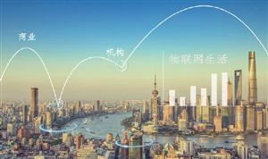 2024物联网行业 物联网产业发展特点及面临的问题分析(图9) 2024物联网行业 物联网产业发展特点及面临的问题分析(图9)