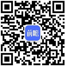 重磅！2024年中国及31省市能源物联网行业政策汇总及解读（全）能源物联网规模化发展加速(图8)