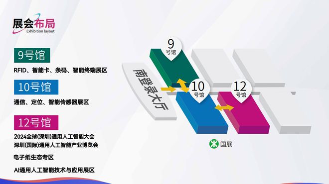 官宣: IOTE物联网展与AGIC通用人工智能展将在深携手举办(图2) 官宣: IOTE物联网展与AGIC通用人工智能展将在深携手举办(图2)