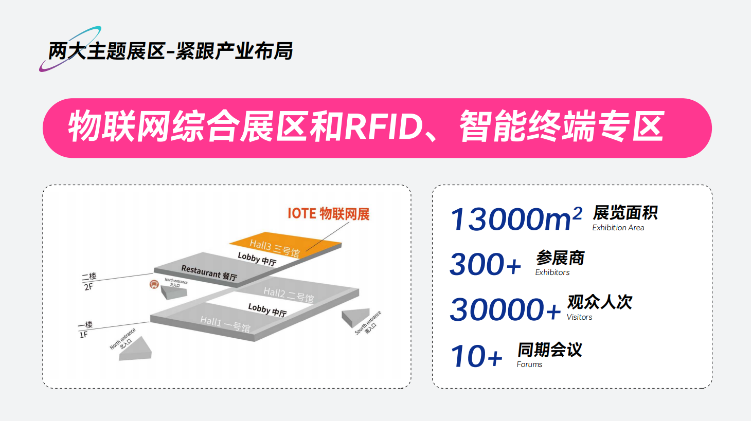 IOTE2024第21届国际物联网展·上海站(图2)