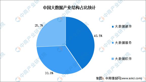 2024年中国智能驾驶产业链图谱研究分析(附产业链全景图)(图22) 2024年中国智能驾驶产业链图谱研究分析(附产业链全景图)(图22)