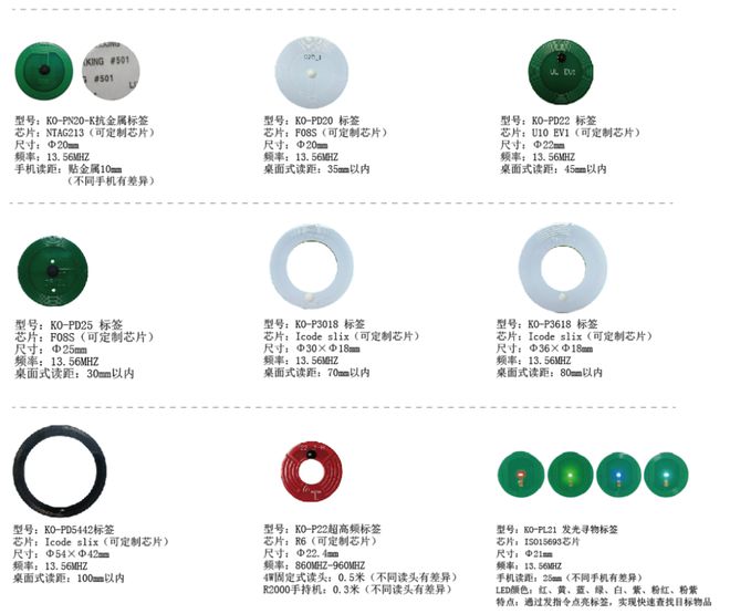 【IOTE】一站式RFID特种标签专业解决方案商—奇志智能即将亮相IOTE国际物联网展(图3) 【IOTE】一站式RFID特种标签专业解决方案商—奇志智能即将亮相IOTE国际物联网展(图3)