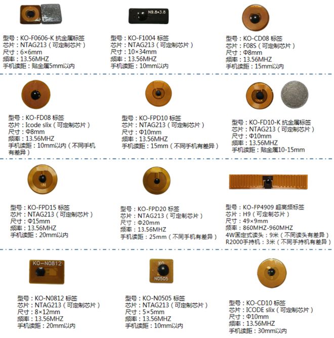 【IOTE】一站式RFID特种标签专业解决方案商—奇志智能即将亮相IOTE国际物联网展(图4) 【IOTE】一站式RFID特种标签专业解决方案商—奇志智能即将亮相IOTE国际物联网展(图4)