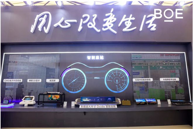 京东方2024年半年度净利润预计21亿元-23亿元！彰显强劲发展新动能(图3)