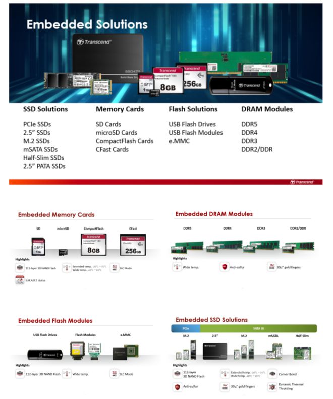 【IOTE】全球存储产品的领导品牌——Transcend创见将亮相IOTE国际物联网展(图4) 【IOTE】全球存储产品的领导品牌——Transcend创见将亮相IOTE国际物联网展(图4)