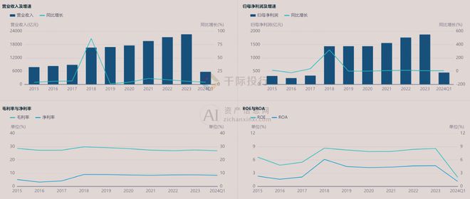 2024年中国6G概念研究(图4) 2024年中国6G概念研究(图4)