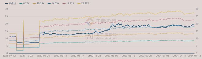 2024年中国6G概念研究(图8) 2024年中国6G概念研究(图8)