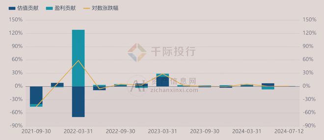 2024年中国6G概念研究(图9) 2024年中国6G概念研究(图9)