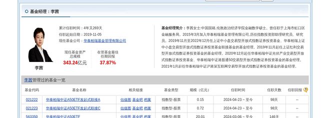 爱旭股份连跌5天华泰柏瑞基金旗下2只基金位列前十大股东(图4) 爱旭股份连跌5天华泰柏瑞基金旗下2只基金位列前十大股东(图4)