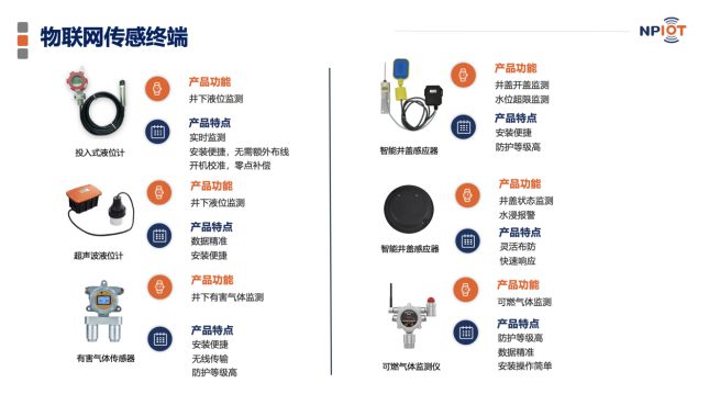 【IOTE】软硬一体的物联网技术服务提供商——南鹏物联将亮相IOTE国际网展(图2) 【IOTE】软硬一体的物联网技术服务提供商——南鹏物联将亮相IOTE国际网展(图2)