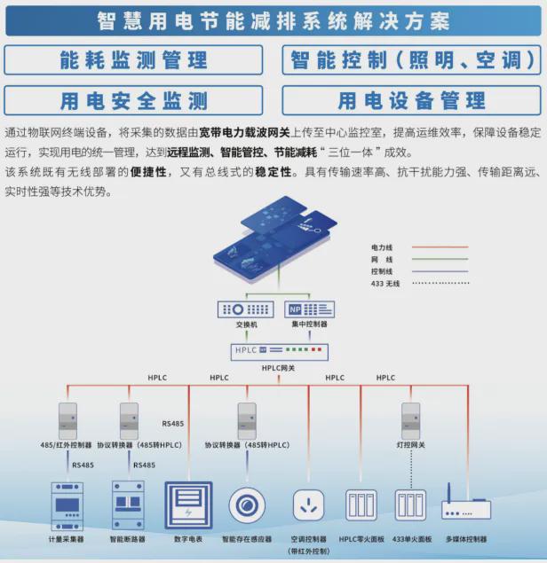 【IOTE】软硬一体的物联网技术服务提供商——南鹏物联将亮相IOTE国际网展(图4) 【IOTE】软硬一体的物联网技术服务提供商——南鹏物联将亮相IOTE国际网展(图4)