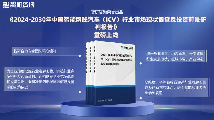 2024中国智能网联汽车（ICV）行业发展历程回顾、市场规模及未来前景分析