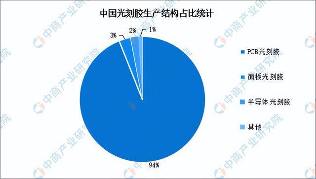 2024年中国模拟芯片产业链图谱研究分析(附产业链全景图)(图5) 2024年中国模拟芯片产业链图谱研究分析(附产业链全景图)(图5)