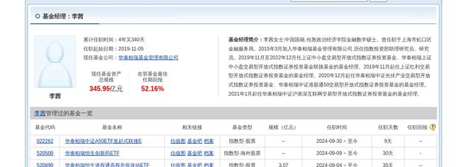 洪城环境大跌842%！华泰柏瑞基金旗下2只基金持有(图4)