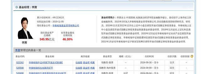 科士达大跌463%!华泰柏瑞基金旗下1只基金持有(图2) 科士达大跌463%!华泰柏瑞基金旗下1只基金持有(图2)