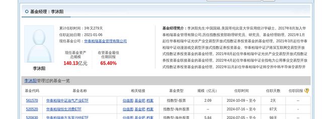 科士达大跌463%!华泰柏瑞基金旗下1只基金持有(图3) 科士达大跌463%!华泰柏瑞基金旗下1只基金持有(图3)