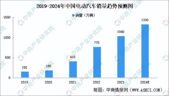 2024年中国光学元器件产业链图谱研究分析(附产业链全景图)(图12) 2024年中国光学元器件产业链图谱研究分析(附产业链全景图)(图12)