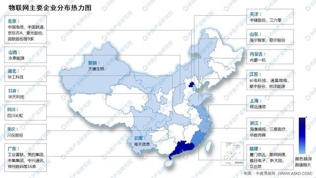 2024年中国物联网市场现状及企业分布情况预测分析(图3)