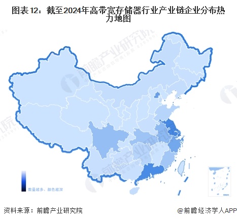 预见2024:《2024年中国高带宽存储器行业全景图谱》(附市场现状、竞争格局和发展趋势等)(图12) 预见2024:《2024年中国高带宽存储器行业全景图谱》(附市场现状、竞争格局和发展趋势等)(图12)