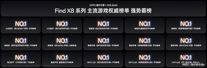 手机芯片销量第一！联发科称霸行业天玑9000系列立大功？