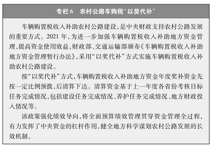 新时代的中国农村公路发展(图9) 新时代的中国农村公路发展(图9)
