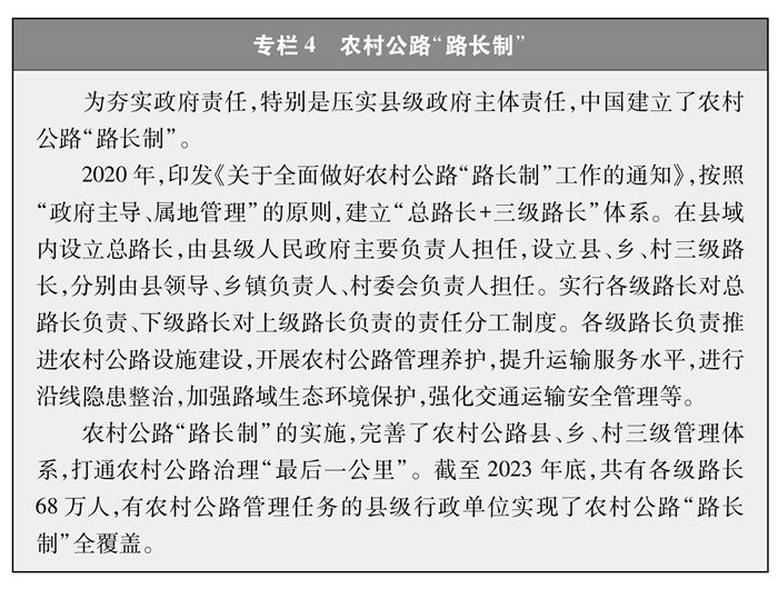 新时代的中国农村公路发展(图6) 新时代的中国农村公路发展(图6)