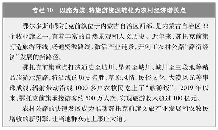 新时代的中国农村公路发展(图14) 新时代的中国农村公路发展(图14)