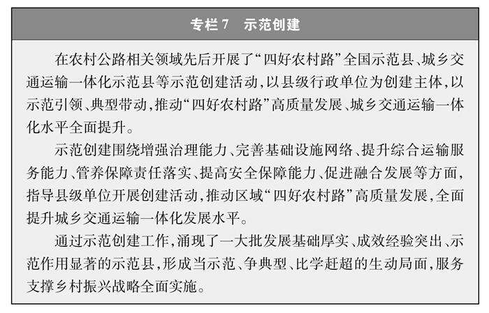新时代的中国农村公路发展(图10) 新时代的中国农村公路发展(图10)