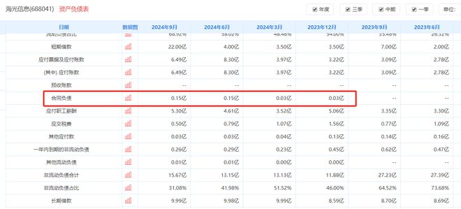 台积电断供7nm?A股半导体的影响及应对策略(图6) 台积电断供7nm?A股半导体的影响及应对策略(图6)