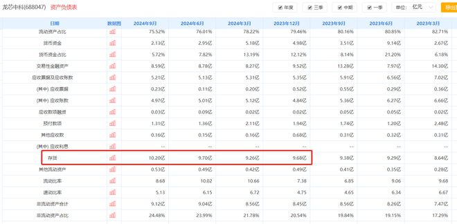 台积电断供7nm?A股半导体的影响及应对策略(图7) 台积电断供7nm?A股半导体的影响及应对策略(图7)