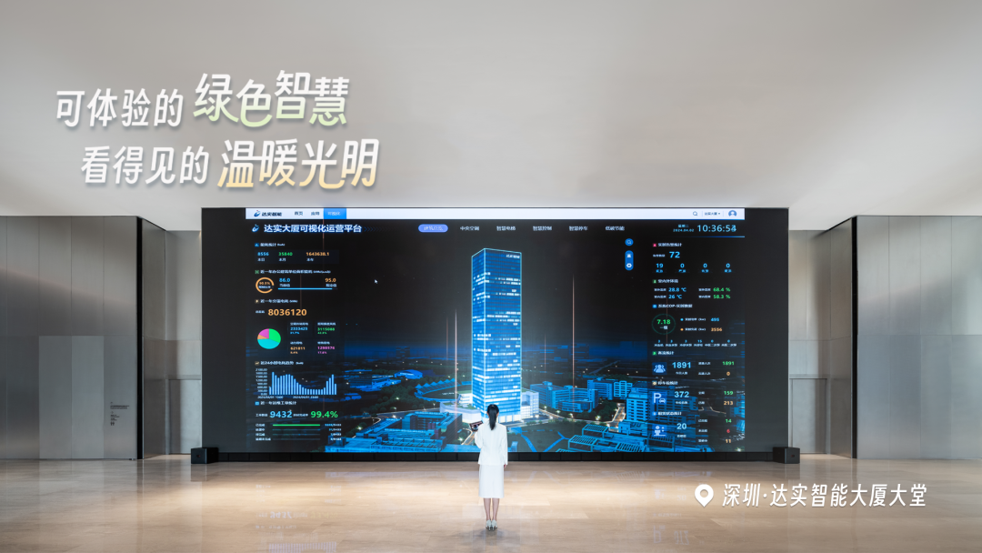【会员动态】达实智能荣获2024年低碳品牌100佳案例物联网技术助力建筑可持续发展(图2) 【会员动态】达实智能荣获2024年低碳品牌100佳案例物联网技术助力建筑可持续发展(图2)