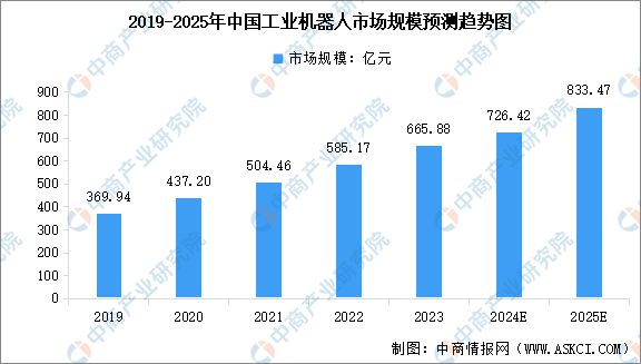 2024年中国智能硬件产业链图谱研究分析(图23) 2024年中国智能硬件产业链图谱研究分析(图23)