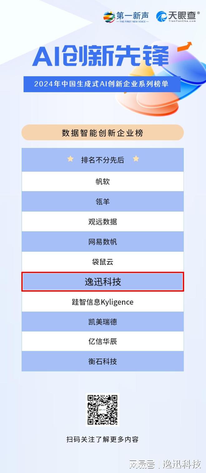 逸迅科技荣登“2024年中国生成式AI创新企业数据智能创新企业榜”