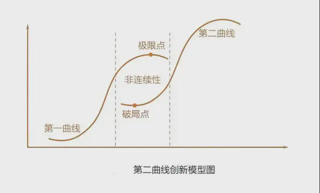 中国芯片厂商们正破除“暗礁”